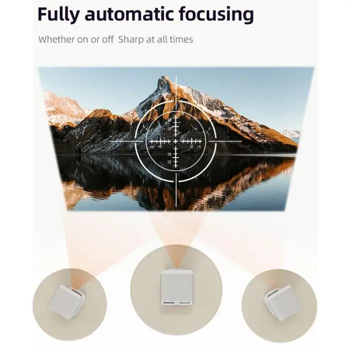 Original Lenovo HD Home Commercial Projector bluetooth Wifi TV Phone Portable Android Mini Gaming Video Projector 1080p 4k