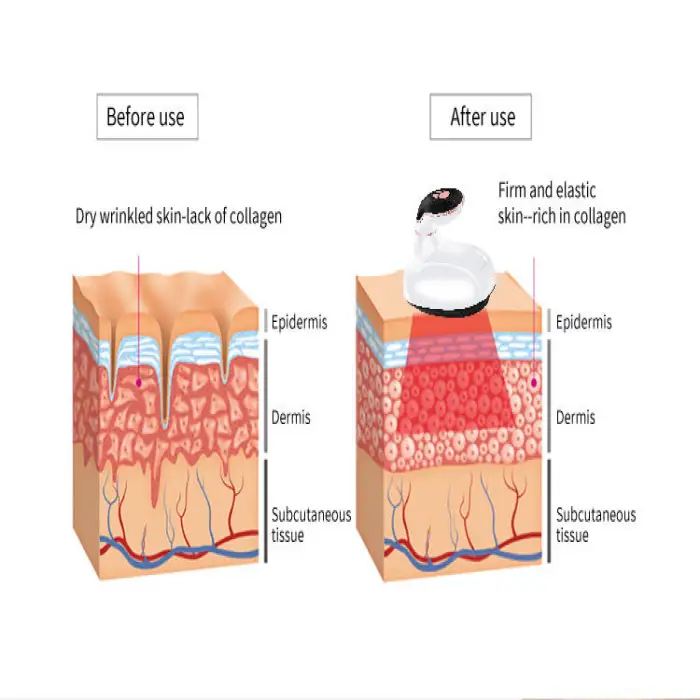 Handheld Fat Burning Machine Style Lower Slimming Beauty Butt Lift Body Sculpting Home Use Massage Machine