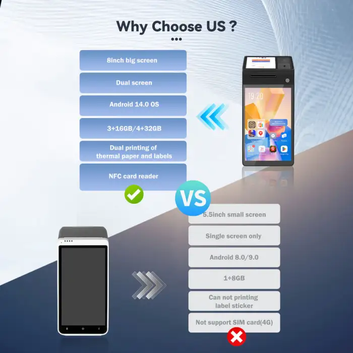 Mobile POS System Z108 Android 14.0 with Dual Screens and NFC Payment Solution