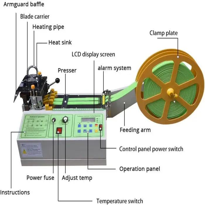 Automatic Cloth Tape Cutter High Speed and Cold Belt Rubber Band Fabric Strip Stain Ribbon Rope Cutting Machine