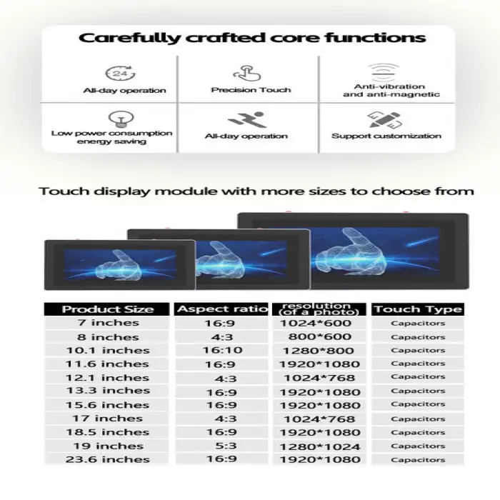 Industrial All-in-One Control Machine 15.6" 21.5" LCD Display Panel PC Industrial Computer