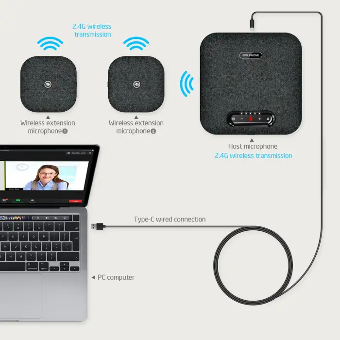 Conference Speaker and Microphone with Noise Reduction 360 Degrees Voice Pickup Portable Conference Speakerphone
