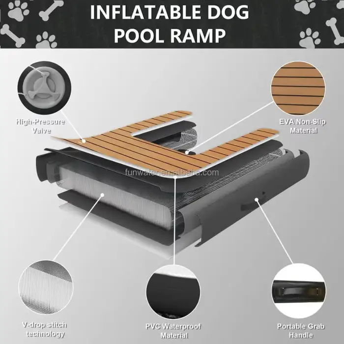 Eco-friendly PVC Dog Pool Dog Ramp Float Air Water Docks Inflatable Floating Platform Dog Floating Ramp for Boats