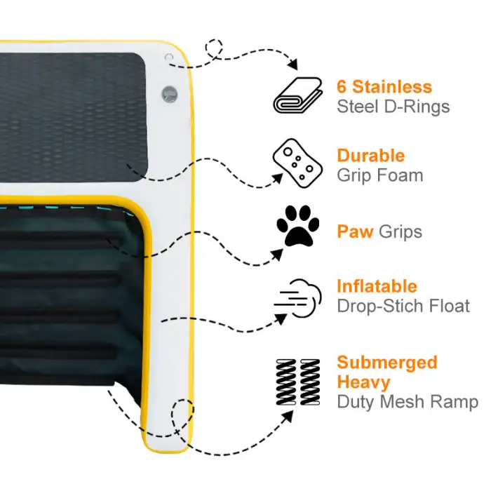 Heavy-Duty Dog Water Access Ramp Non-Slip Surface for Large Breeds