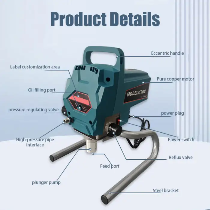 DIY Electric Airless Paint Sprayer Airless Electricity High Pressure Paint Spray Gun Airless Painting Machine