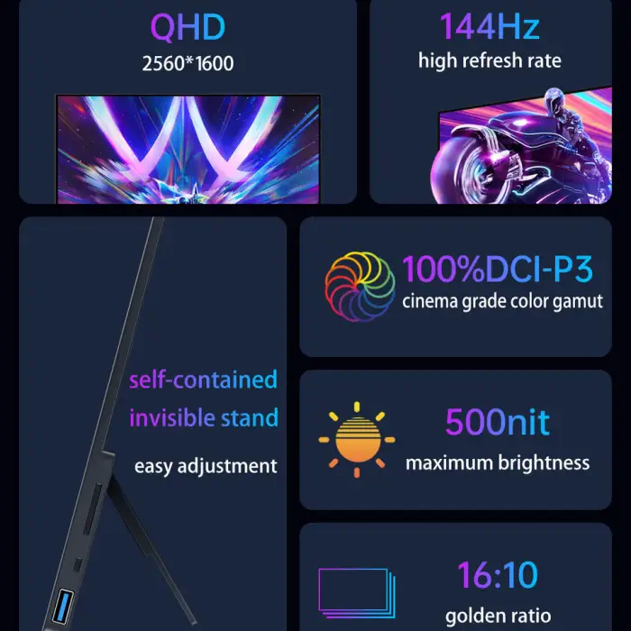 WUXGA 2.5K High Refresh Rate 144HZ IPS Gaming Portable Monitor Lightweight with FreeSync HDR Speaker External Display