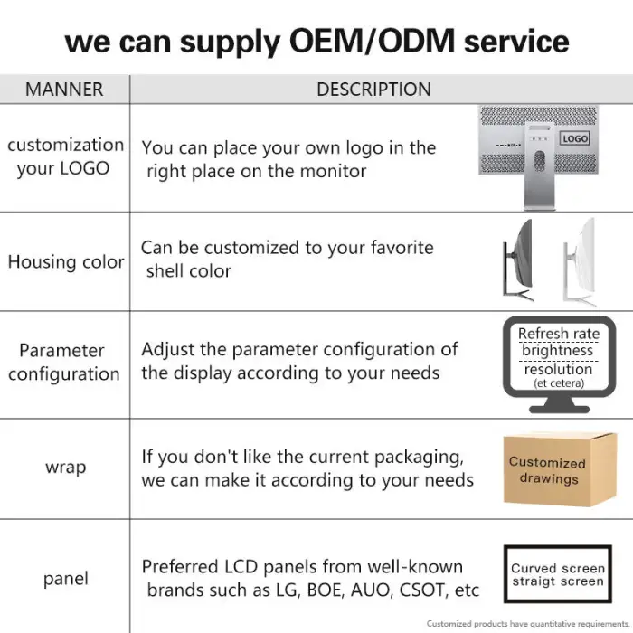 27 Inch High Resolution 4K PC Monitor 60Hz Gaming/Office Computer with OEM/ODM Customization Support for Desktop Use