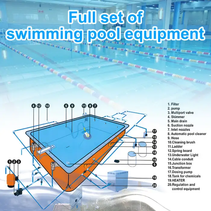 Fenlin Swimming Pool Accessories Piscinas Water Pumps Ladder Pool Cover /waterfall / Cleaner Pool Filter