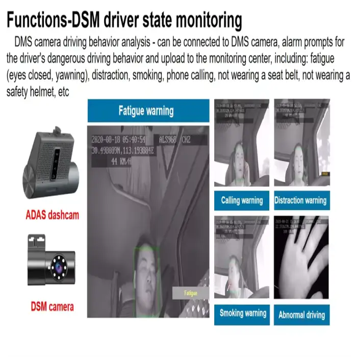 Richmor AI Dashcam With DMS DSM Adas Face ID Fleet Tracking Monitor Max 512g Card With GPS 4GP WIFI Dash Camera Support Intercom