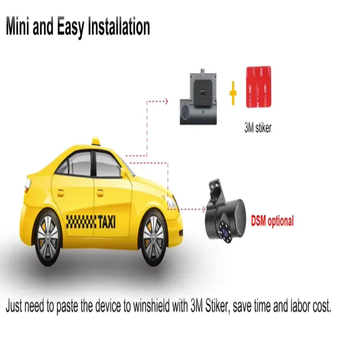Richmor AI Dashcam With DMS DSM Adas Face ID Fleet Tracking Monitor Max 512g Card With GPS 4GP WIFI Dash Camera Support Intercom