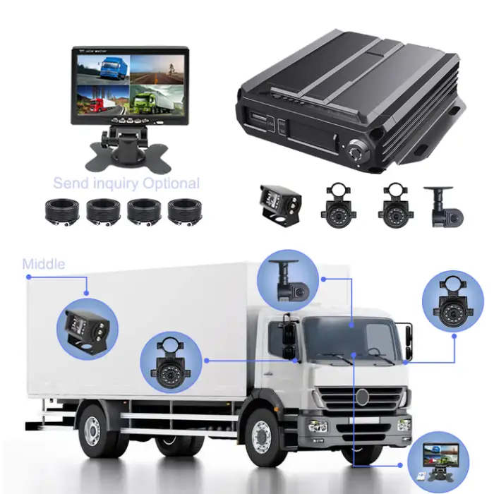 1080p H264 Mdvr Tracking System 4 Channels 4g Vehicle Monitor Cmsv6 Fleet Management Vehicle Security Cameras Mdvr