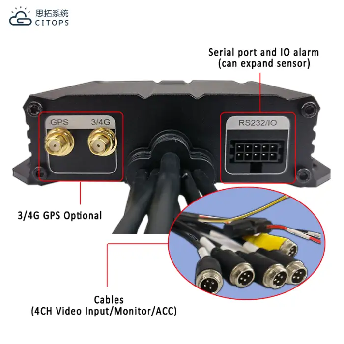 4G 1080P Truck HD Vehicle Monitoring 4 Channel DVR Video Recorder H.264