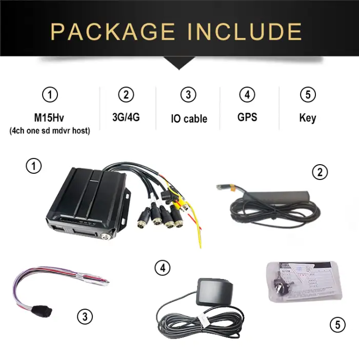 4G 1080P Truck HD Vehicle Monitoring 4 Channel DVR Video Recorder H.264