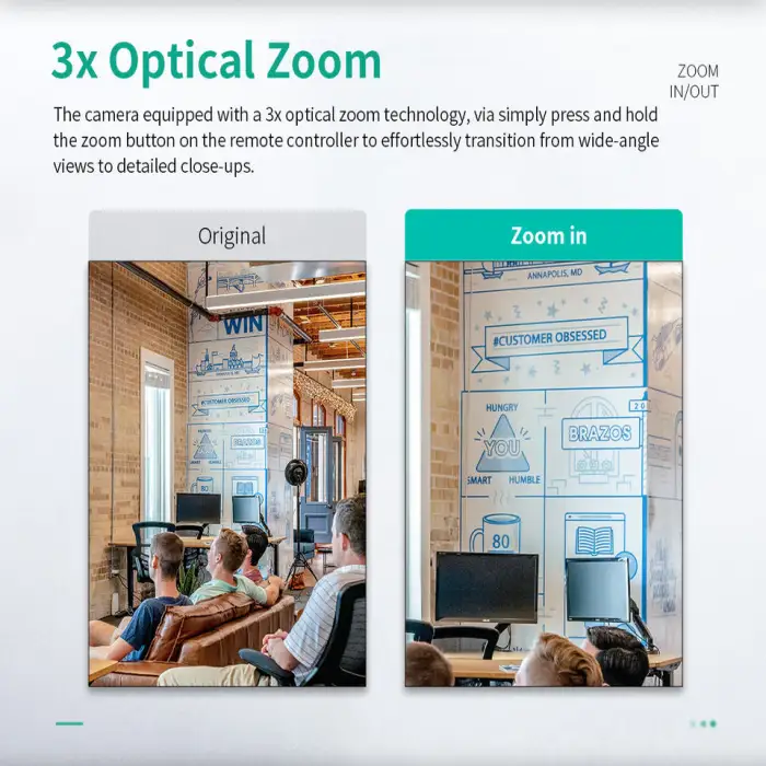 All in One 4K Ultra HD Camera Support 3x Optical Zoom with Omnidirectional Sound Pickup for Online Meeting or Live Streaming