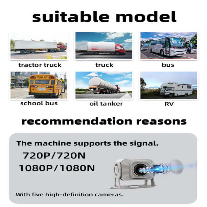 10.36 Inch 1080P 4G WIFI GPS SD 5CH MDVR Mobile Dvr Vehicle Car Black Box Dvr Car