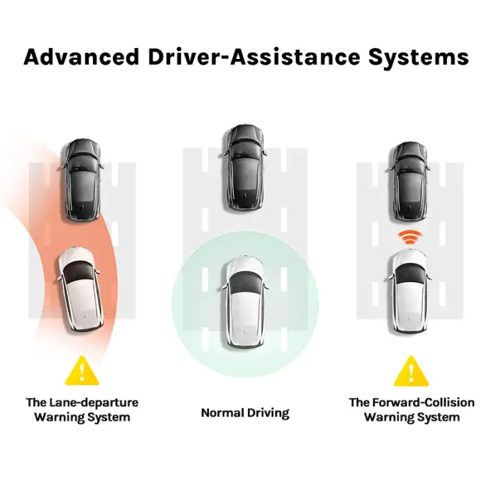 Built-in GPS Wifi Dual Camera Car DVR Video Camera Dashcam 70 Mai Black Box A800s 4k Front and Rear Dash Cam