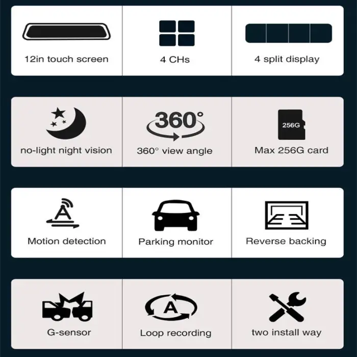 12 Inch 720P Touch Screen 4 Cams Way Channel CHS 360 Degree Car Dash Camera Video Recorder with Rear View Mirror 4 Split Display