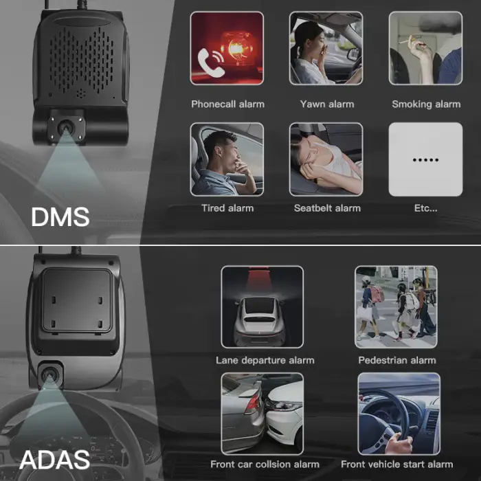 HN-8901 Car Black Box Dash Camera AHD Dual Lens 4G WIFI ADAS DSM SOS GPS Bus Camera AI Dashcam for Fleet