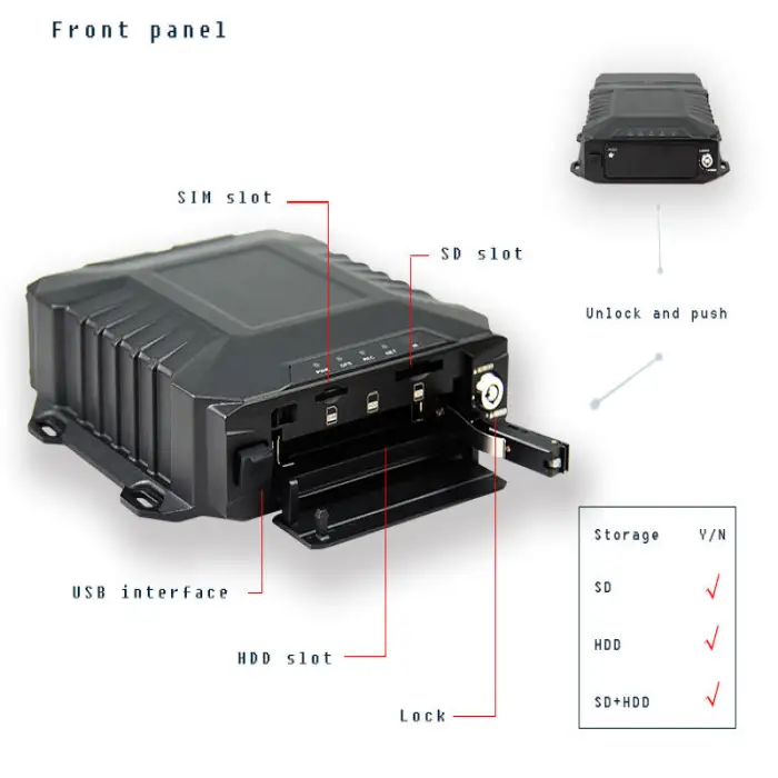 10 Inch Ups 8 Channel Hdd Mdvr Cameras Para Buses Vehiculo 4g Vehicle Truck Bus Recorder 4ch Car Dvr Gps Wifi 4 Channel Mdvr Kit