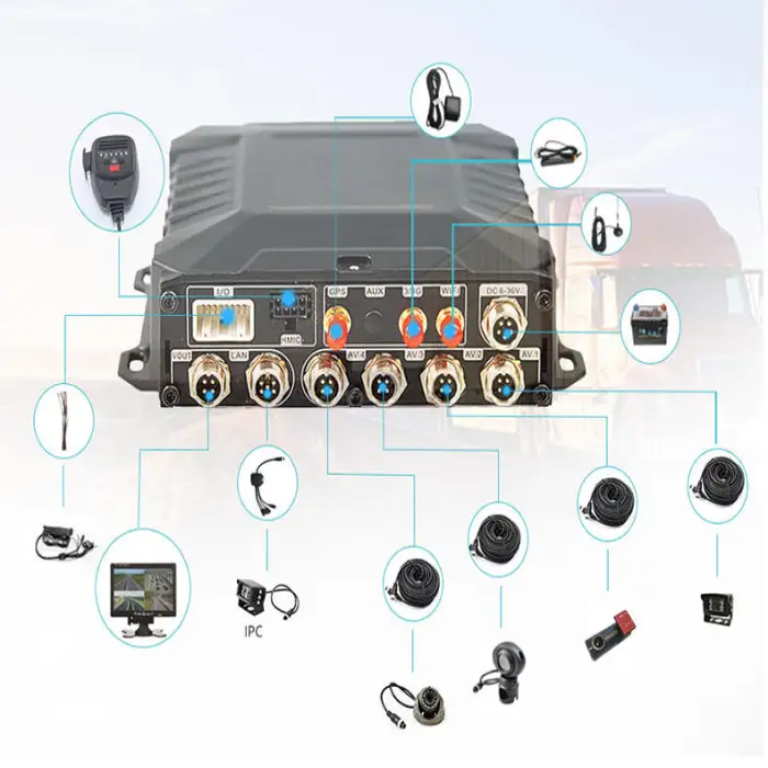 10 Inch Ups 8 Channel Hdd Mdvr Cameras Para Buses Vehiculo 4g Vehicle Truck Bus Recorder 4ch Car Dvr Gps Wifi 4 Channel Mdvr Kit