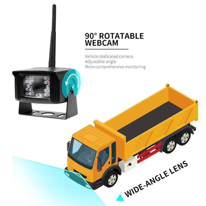 2.4G 1080P Digital Wireless Camera System Reversing Aid Heavy Truck MDVR 256GB Quad Screen with 4PCS Wireless Backup Camera