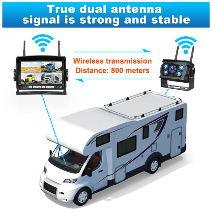 1080P Stable Performance Truck DVR 7'' IPS Quad Screen with 4PC Cordless Camera Dual Antenna Digital Wireless Backup Camera Kit