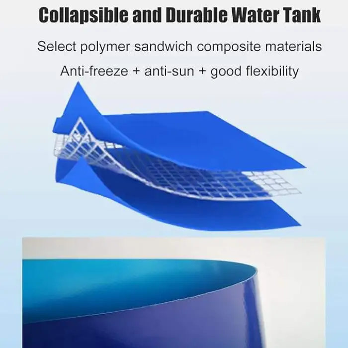 OEM ODM UV CE Farm Garden Irrigation 100000 Liter 1000 Gallon Water PVC Tank Rain Water Tank Water Storage Tank