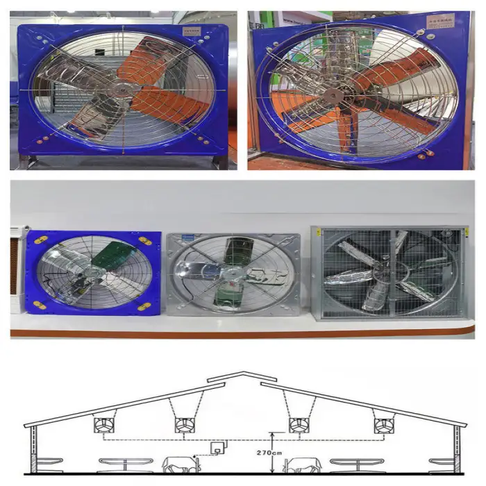Beltless Ceiling Exhaust Fan for Farm Animals for Cow/Dairy/Poultry Husbandry Animal Husbandry Equipment