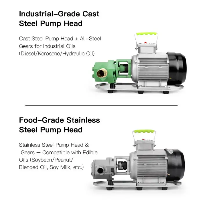 BenkGroup Self Priming Gear Pump Stainless Steel Electric Oil Pump