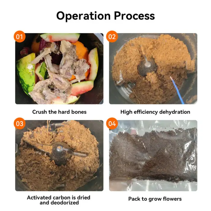 Electric Food Waste Recycler Composter Household Use Kitchen Garbage Disposer Machine Manufactured by Home Kitchen