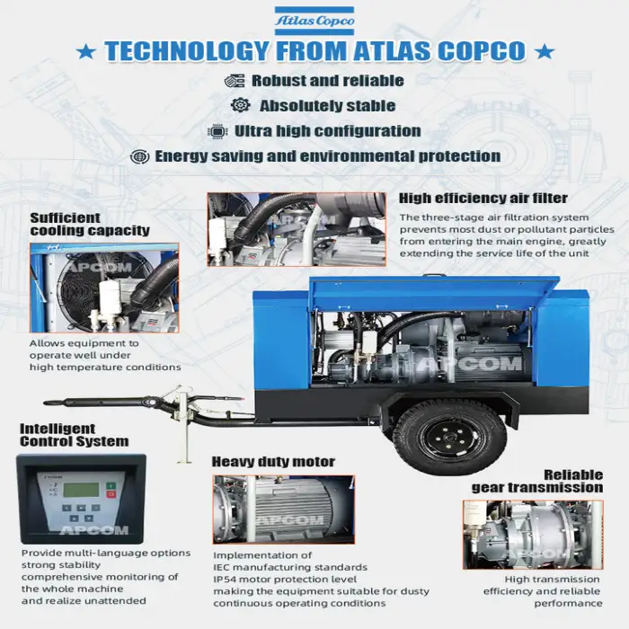 APCOM 190 200 350 185 Cfm diesel Screw air Compressor diesel Engine 175cfm 185cfm 190cfm 200cfm 210cfm 350cfm for Jack Hammer