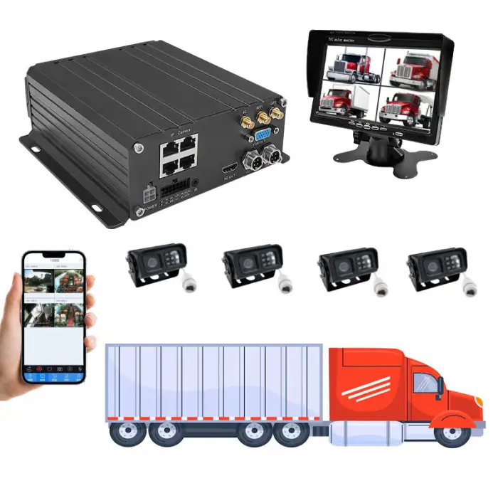 4CH IPC 2M Camera MNVR Input With 4G WIFI GPS AI ADAS DMS BSD IPC Mobile Dvr