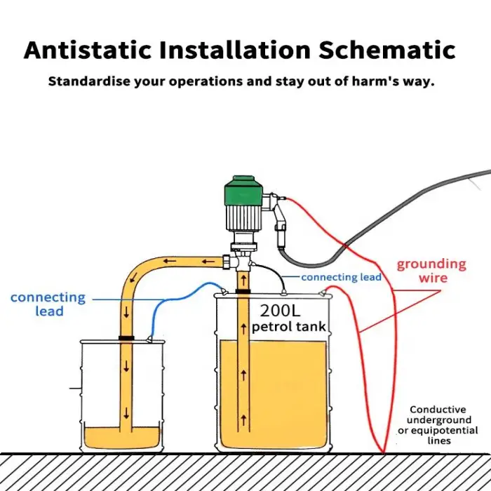 Barrel Electric Ex Chemical Diesel Drum Pump Flame Explosion Proof Electric Barrel Pump for Fuel Diesel
