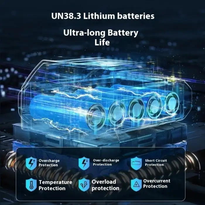 Cordless Pressure Washer Portable Power Washer with 2 Rechargeable Batteries 1500mAh Battery Operated Pressure Washer