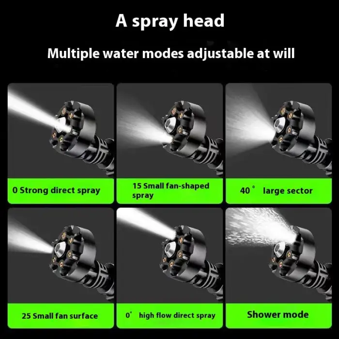 Cordless Pressure Washer Portable Power Washer with 2 Rechargeable Batteries 1500mAh Battery Operated Pressure Washer