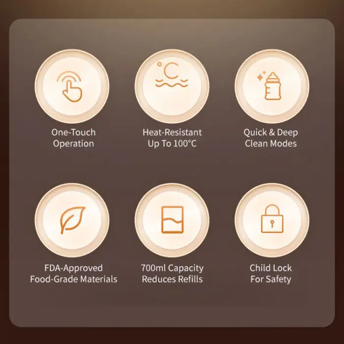 Cleaner & Dryer Baby Bottle Set Washer Dryer Baby Bottle Washer Washing Machine Baby Bottle Washer