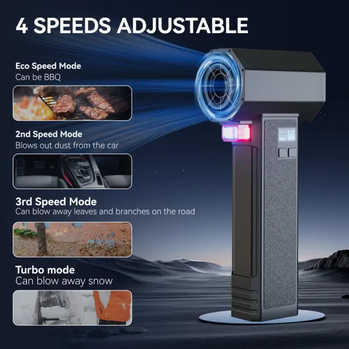 Custom Jetdry High-Speed Turbo Fan Ducted Water Blaster for Car Wash Cleaning Violent Fan Storm Machine Three for Household