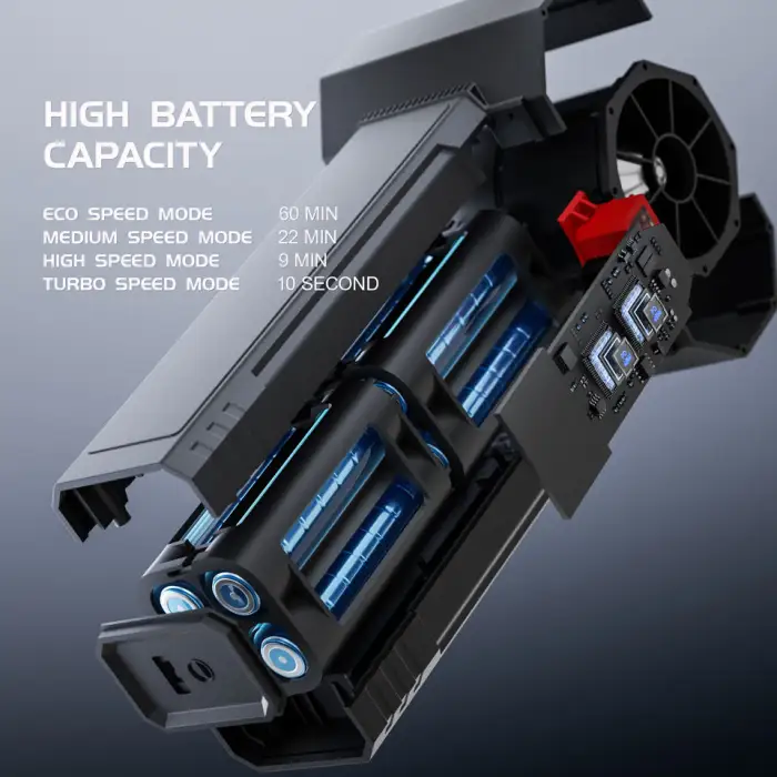 Custom Jetdry High-Speed Turbo Fan Ducted Water Blaster for Car Wash Cleaning Violent Fan Storm Machine Three for Household