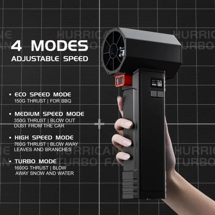 Custom Jetdry High-Speed Turbo Fan Ducted Water Blaster for Car Wash Cleaning Violent Fan Storm Machine Three for Household