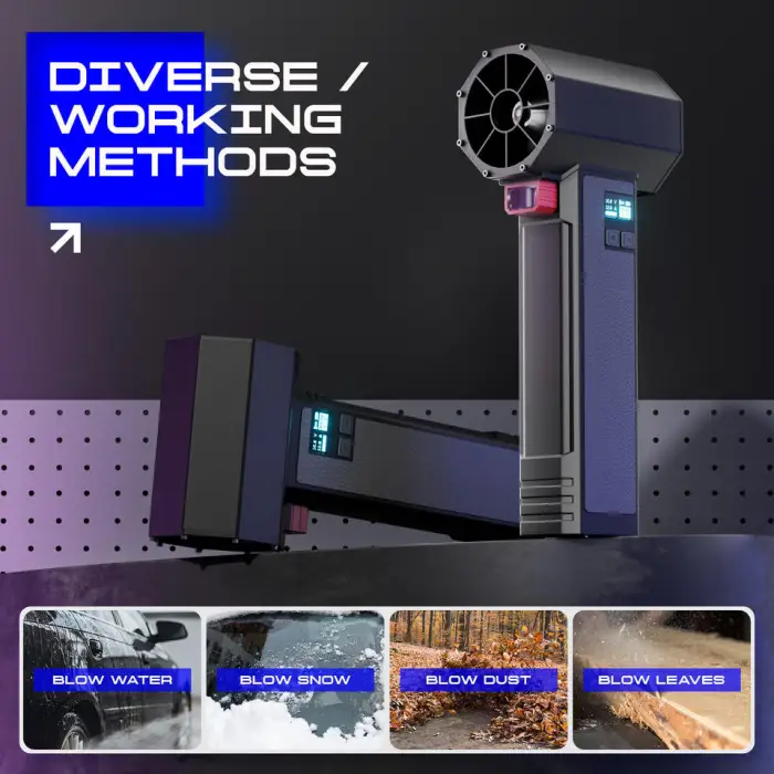 Custom Jetdry High-Speed Turbo Fan Ducted Water Blaster for Car Wash Cleaning Violent Fan Storm Machine Three for Household