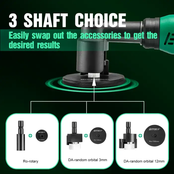 Nano Mini Car Polisher Cordless Car Polisher 12v Both Dual Action and Rotary Car Polisher Machine