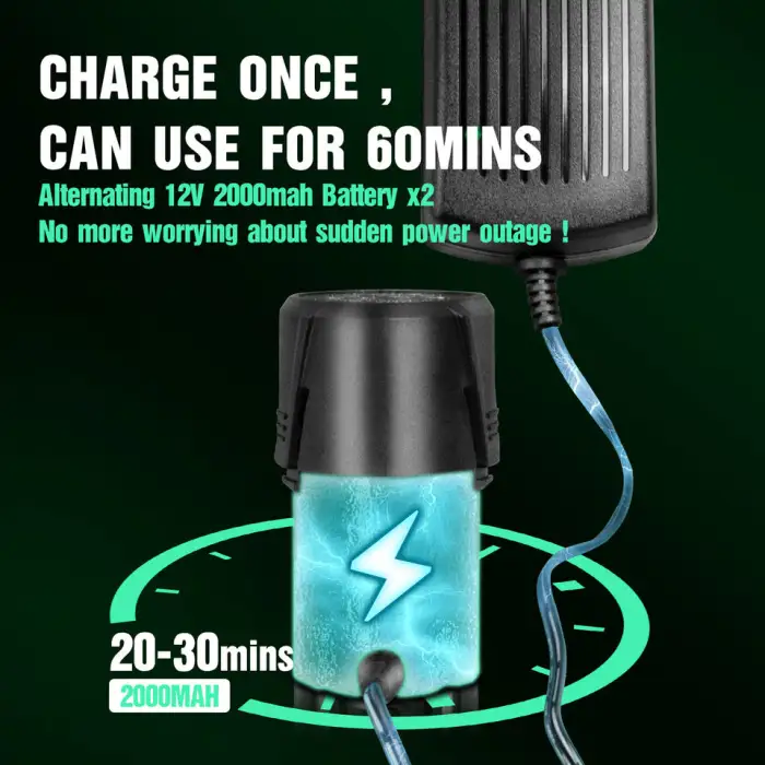 Nano Mini Car Polisher Cordless Car Polisher 12v Both Dual Action and Rotary Car Polisher Machine