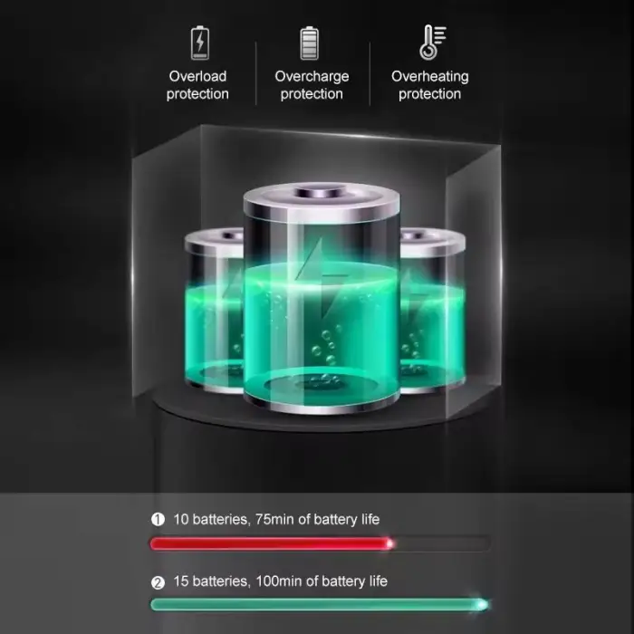 High Pressure Car Washing Machine Battery Car Washer Electric Mobile Steam Car Washer