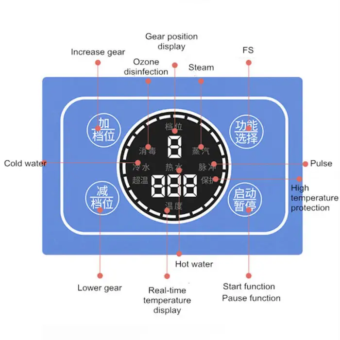 Household and Commercial Steam Cleaning Machine High Temperature High Pressure Steam Cleaner 3500W