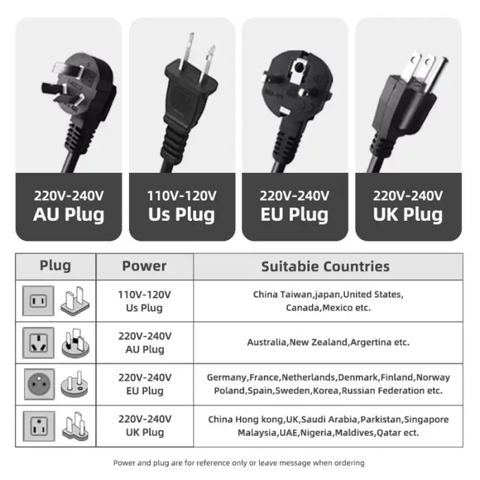 Professional Electric Baking Pan Bread Pizza Pancake Crepe Maker Pancake Making Machine
