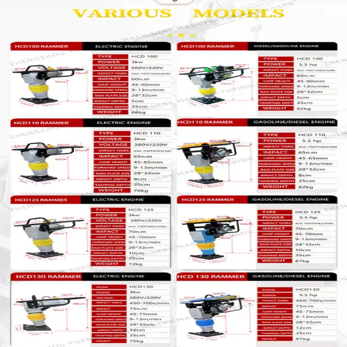 Gasoline Engine Jumping Jack HCD100/HCD125/HCD130 Soil Vibrating Tamper