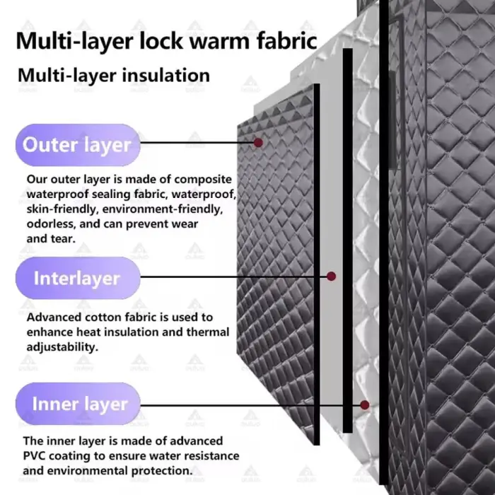 Modern Portable 110V/3L 1500W Wet Steam Generator Home Wet Sauna Room with Stainless Steel Structure & Remote Control Sauna Tent