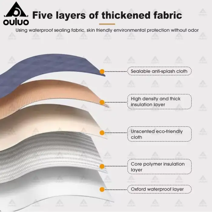 Modern Portable 110V/3L 1500W Wet Steam Generator Home Wet Sauna Room with Stainless Steel Structure & Remote Control Sauna Tent