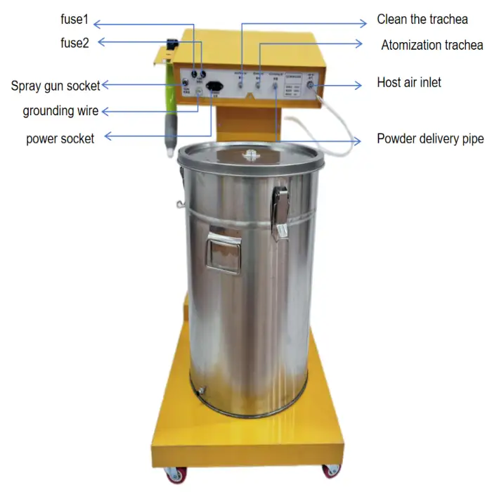 Painting Machine Electrostatic Oven Powder Coating Metal Coating Machinery