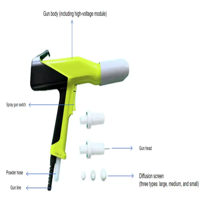 Painting Machine Electrostatic Oven Powder Coating Metal Coating Machinery